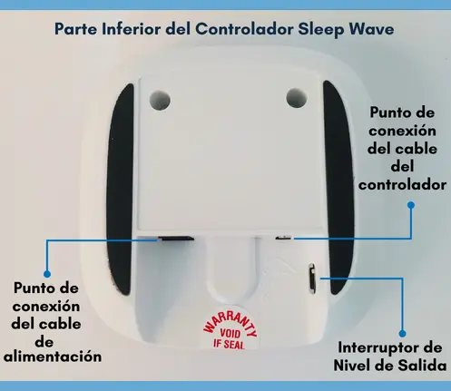 Parte Inferior del Controlador Sleep Wave