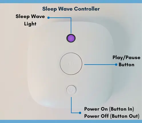 Sleep Wave Controller