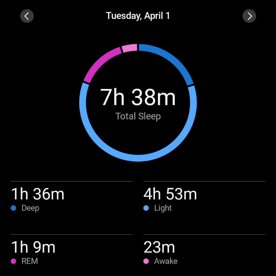 Garmin sleep data 2025